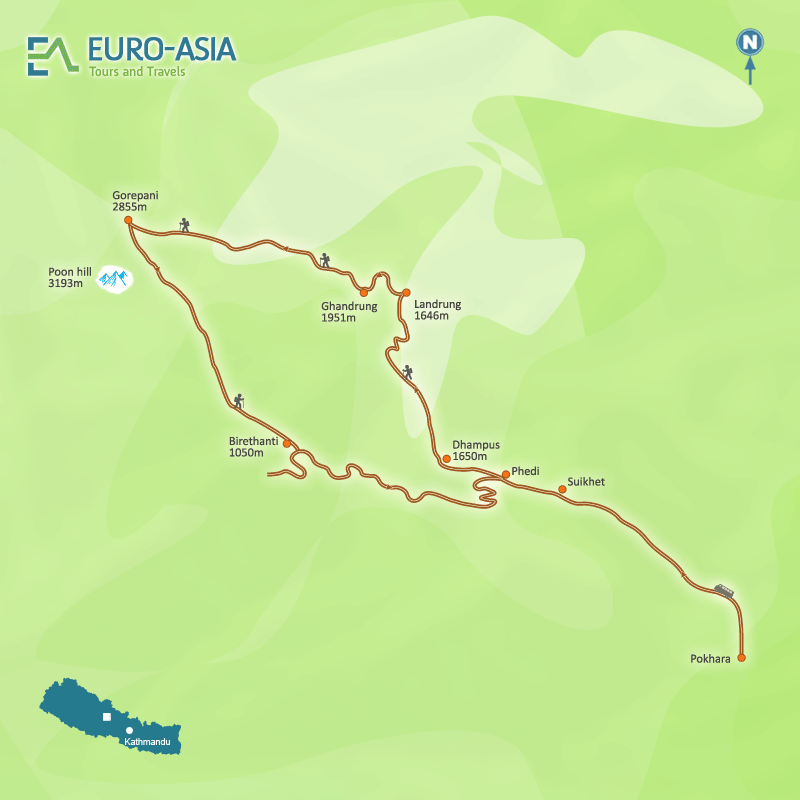 Poonhill Trek from Pokhara – 12 Days