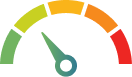 moderate