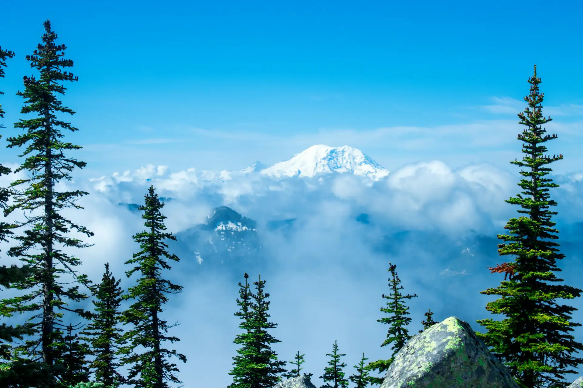 Top Destinations in Nepal